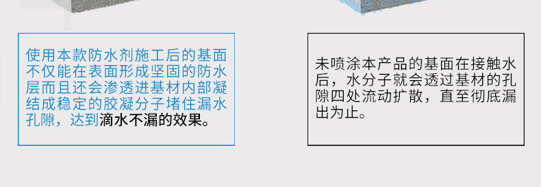 防水渗透剂(图8)